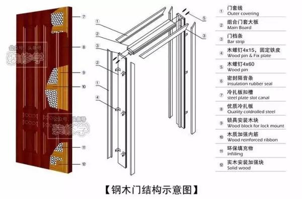 梦境追逐 第3页