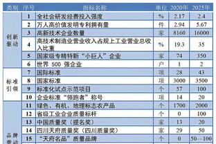 0149330.cσm查询,澳彩资料与历史背景反馈结果和分析,0149330.cσm查询,澳彩资料与历史背景_tool81.399