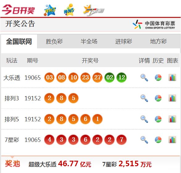 新澳天天开奖免费资料解答解释落实,新澳天天开奖免费资料_桌面款83.908