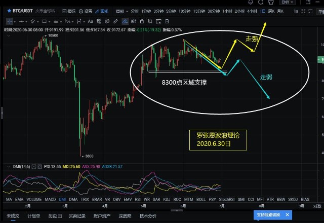 分析师视角下的独特观察，A股市场无DeepSeek直接相关标的深度解析