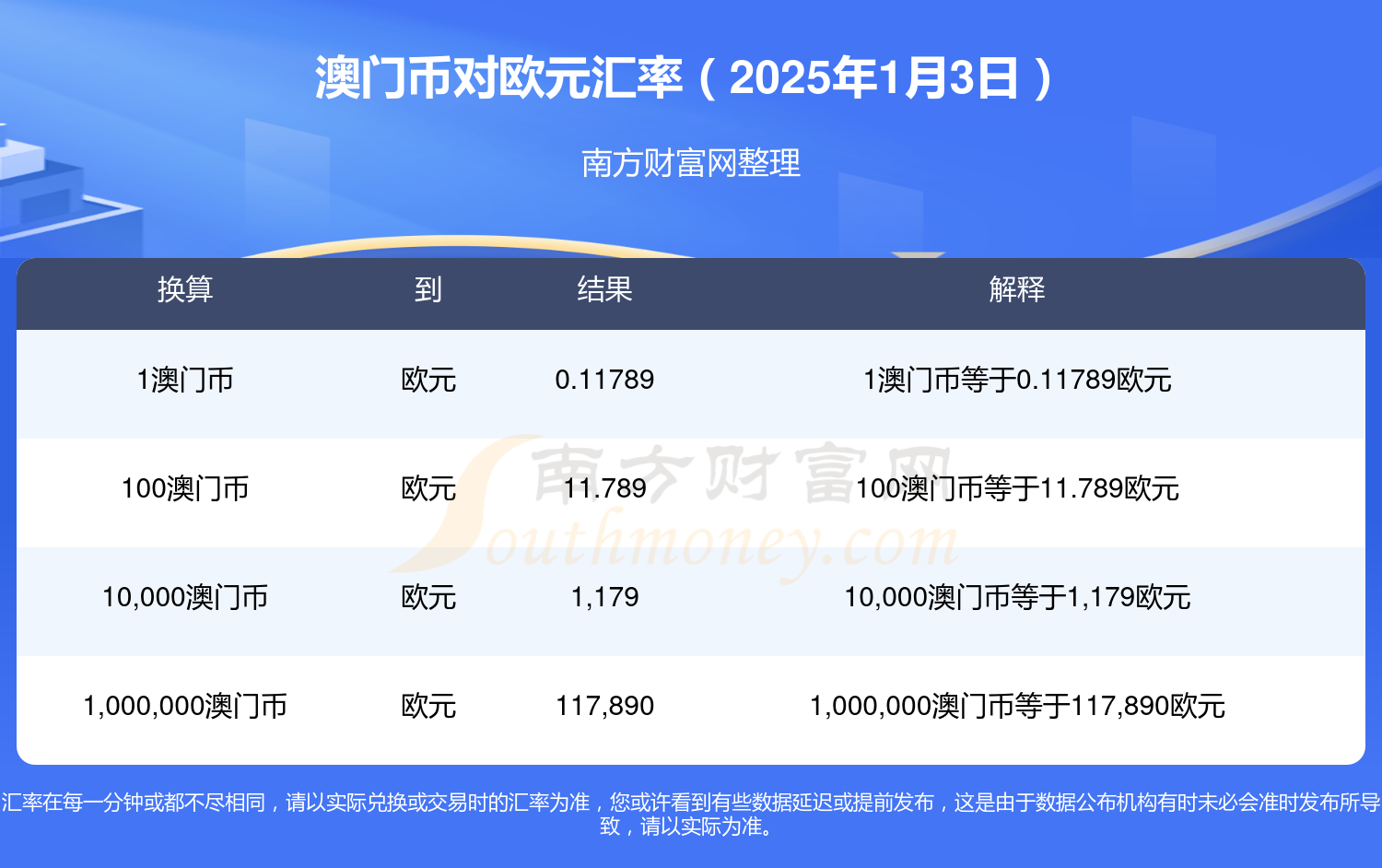 2025澳门历史开奖记录有问必答,2025澳门历史开奖记录_HD11.602