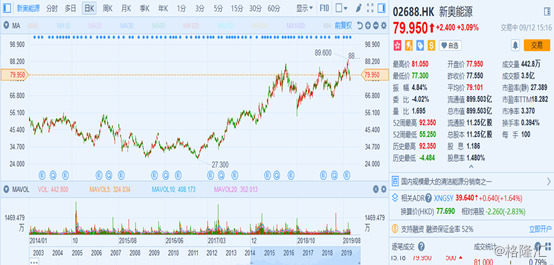 2025新奥历史开奖记录有问必答,2025新奥历史开奖记录_Premium37.470