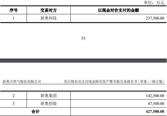 2025新奥正版资料大全科普问答,2025新奥正版资料大全_WP版23.86