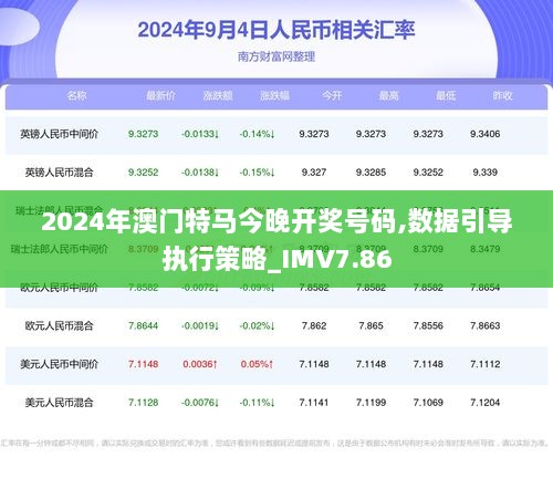 2025澳门今天特马开什么 第2页