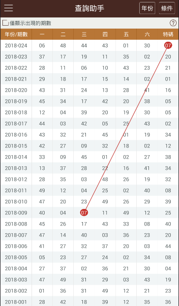 2025年香港港六+彩开奖号码动态词语解释,2025年香港港六+彩开奖号码_Console45.403