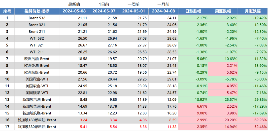 2025年港六开奖结果反馈执行和落实力,2025年港六开奖结果_BT99.311