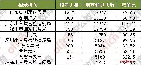 2025澳门今晚开奖号码香港记录知识解释,2025澳门今晚开奖号码香港记录_创新版13.692