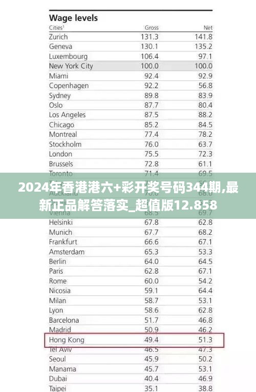 2025年港六开奖结果反馈机制和流程,2025年港六开奖结果_VE版49.495