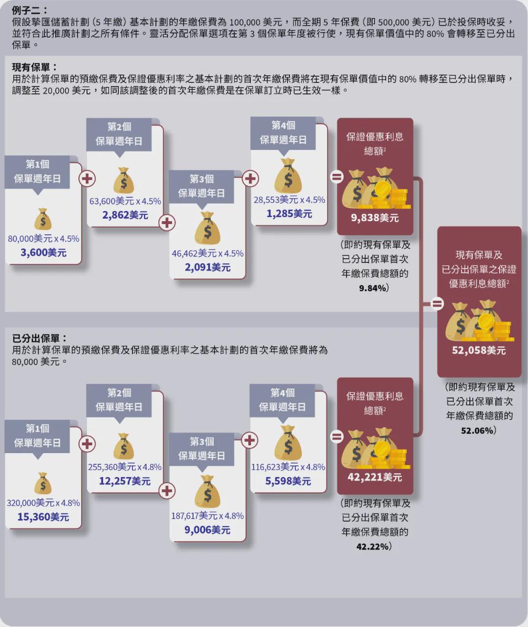 2025香港今期开奖号码执行落实,2025香港今期开奖号码_Advanced77.850