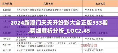 2025年天天开好彩资料全面解答,2025年天天开好彩资料_KP97.915