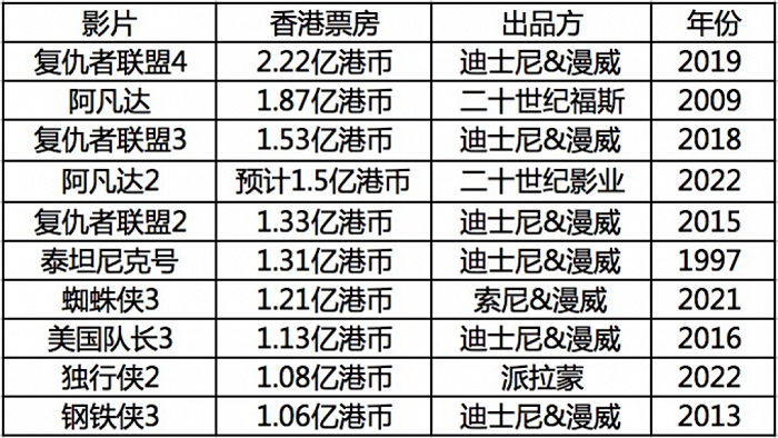 2025香港历史开奖记录全面解答,2025香港历史开奖记录_移动版29.48