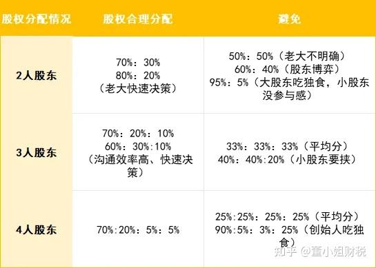 2025澳彩管家婆资料传真 第2页