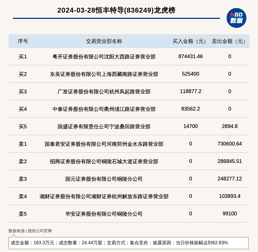 0149330cm中特网查询最快开奖动态词语解释,0149330cm中特网查询最快开奖_豪华款75.635