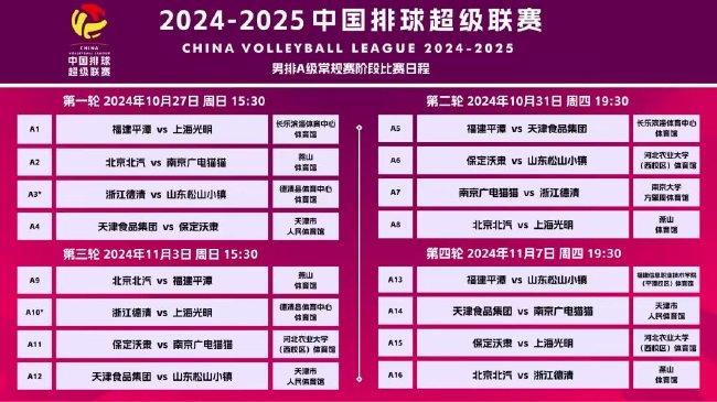 2025新澳门天天彩期期精准 第2页