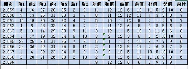 0149002.cσm查询,港彩资料诸葛亮陈六爷全面解释落实,0149002.cσm查询,港彩资料诸葛亮陈六爷_M版33.994