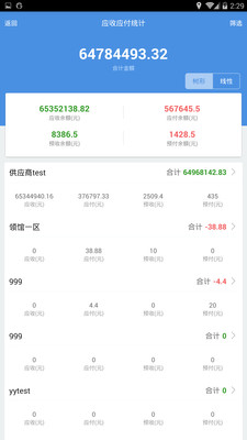 7777888888管家精准管家婆免费全面解答落实,7777888888管家精准管家婆免费_专家版77.365