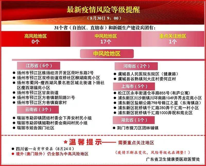 新澳2025正版资料免费公开反馈分析和检讨,新澳2025正版资料免费公开_GT83.204