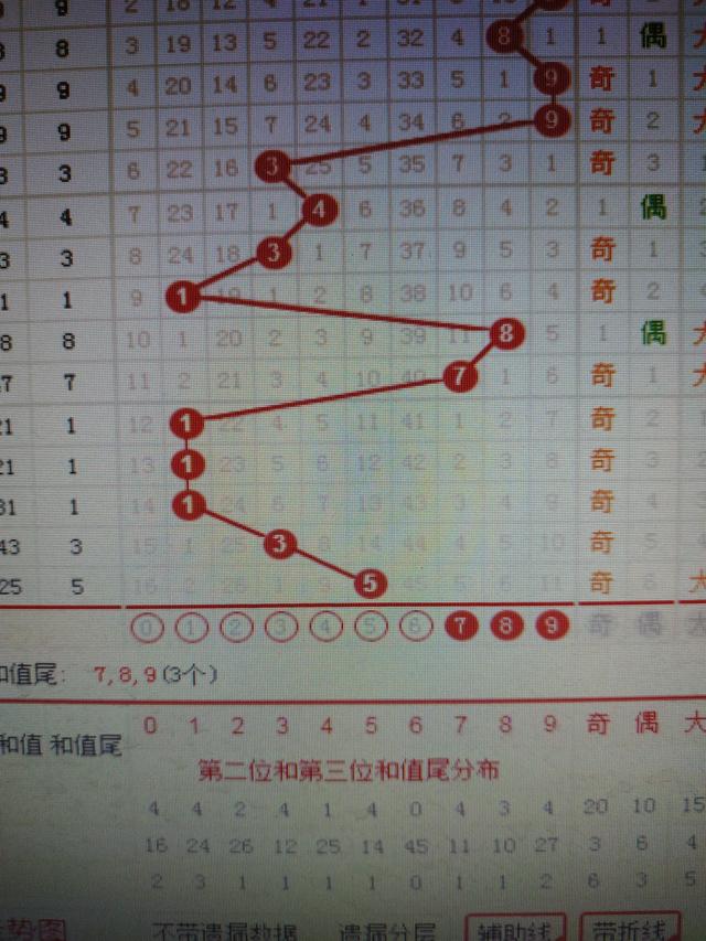 二四六香港资料期期准的保障和优势科普问答,二四六香港资料期期准的保障和优势_SE版23.777