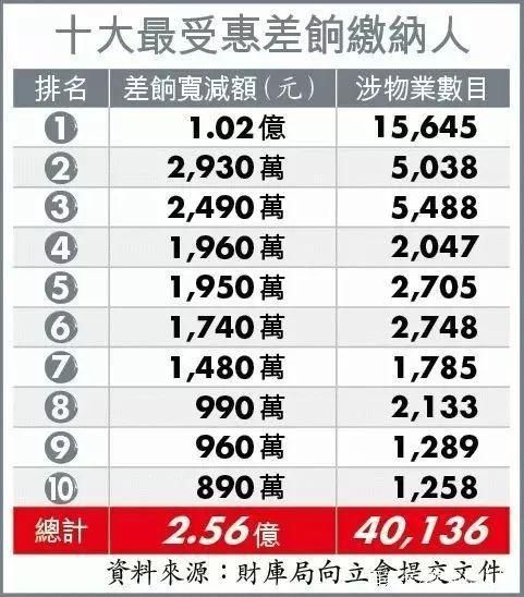 2025香港开奖记录查询表格反馈实施和执行力,2025香港开奖记录查询表格_LE版99.884