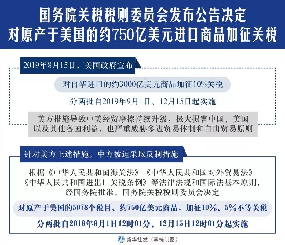 美国宣布对中国商品加征10%关税的影响与启示（分段导读）