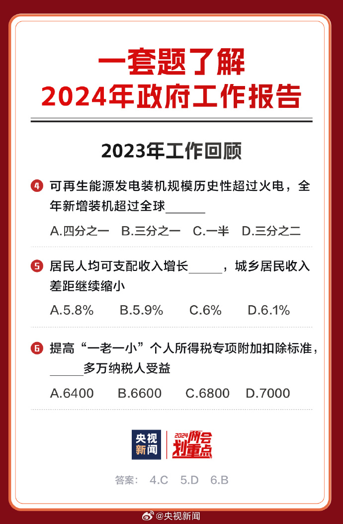 2025年正版资料免费大全最新版本下载最佳精选落实,2025年正版资料免费大全最新版本下载_M版65.523