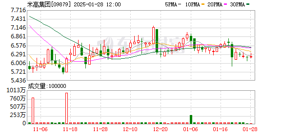 2025澳门特马今晚开奖113期落实到位解释,2025澳门特马今晚开奖113期_GM版87.647