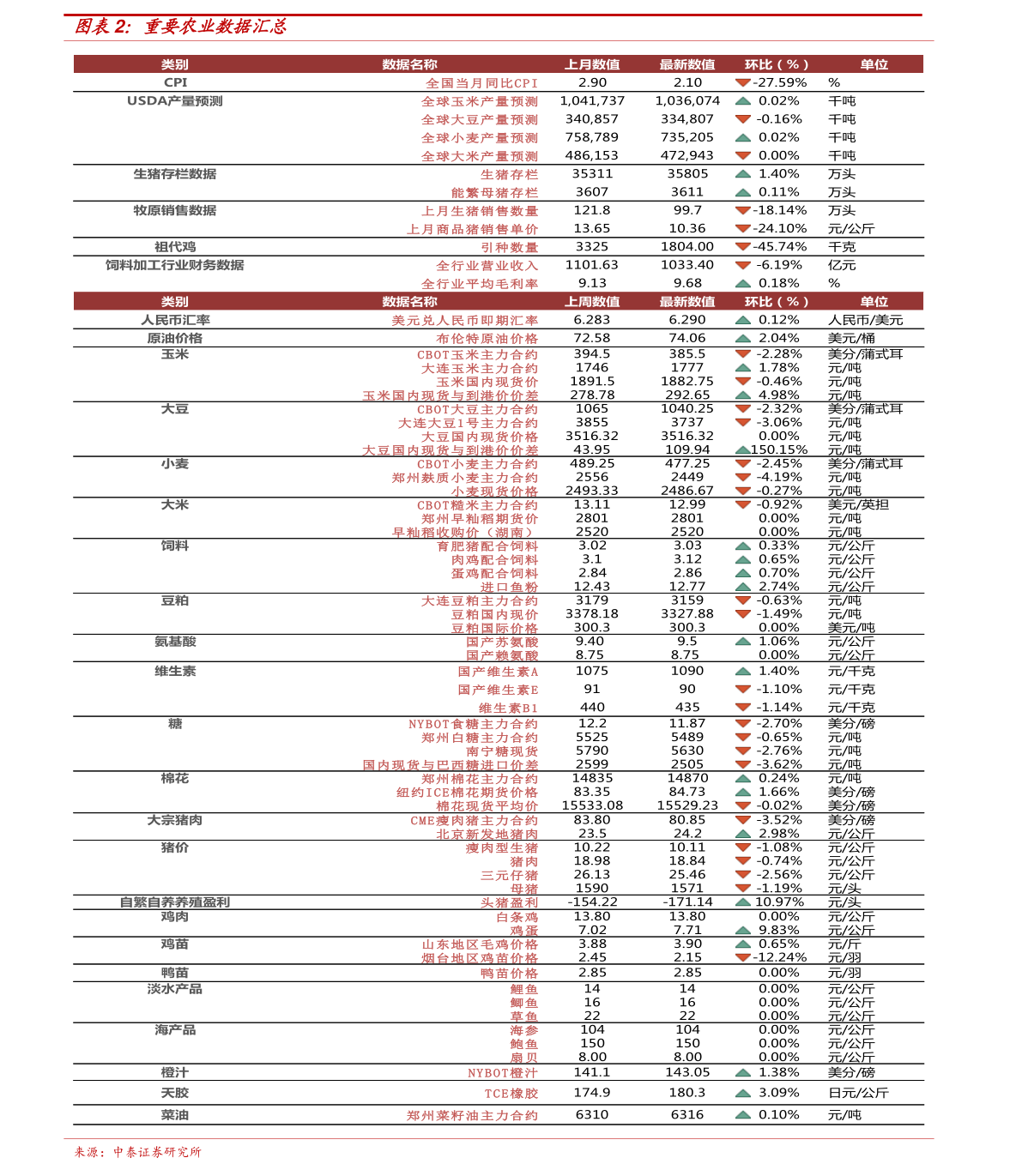 2025香港历史开奖结果查询表最新逐步落实和执行,2025香港历史开奖结果查询表最新_视频版29.693