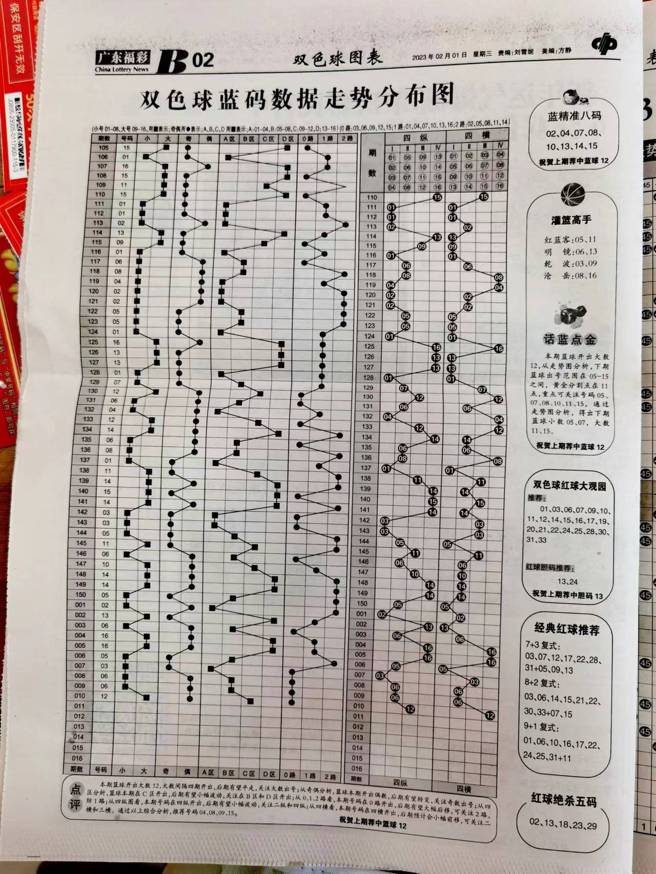 二四六期期准免费资料最佳精选落实,二四六期期准免费资料_挑战款49.588