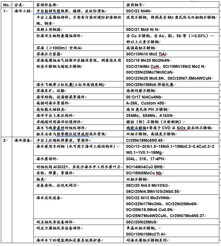 2025年正版资料免费大全最新版本详细说明和解释,2025年正版资料免费大全最新版本_微型版31.643