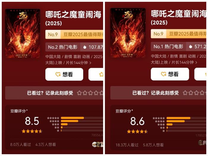 大V眼中的哪吒之魔童降世2，打破票房游戏规则