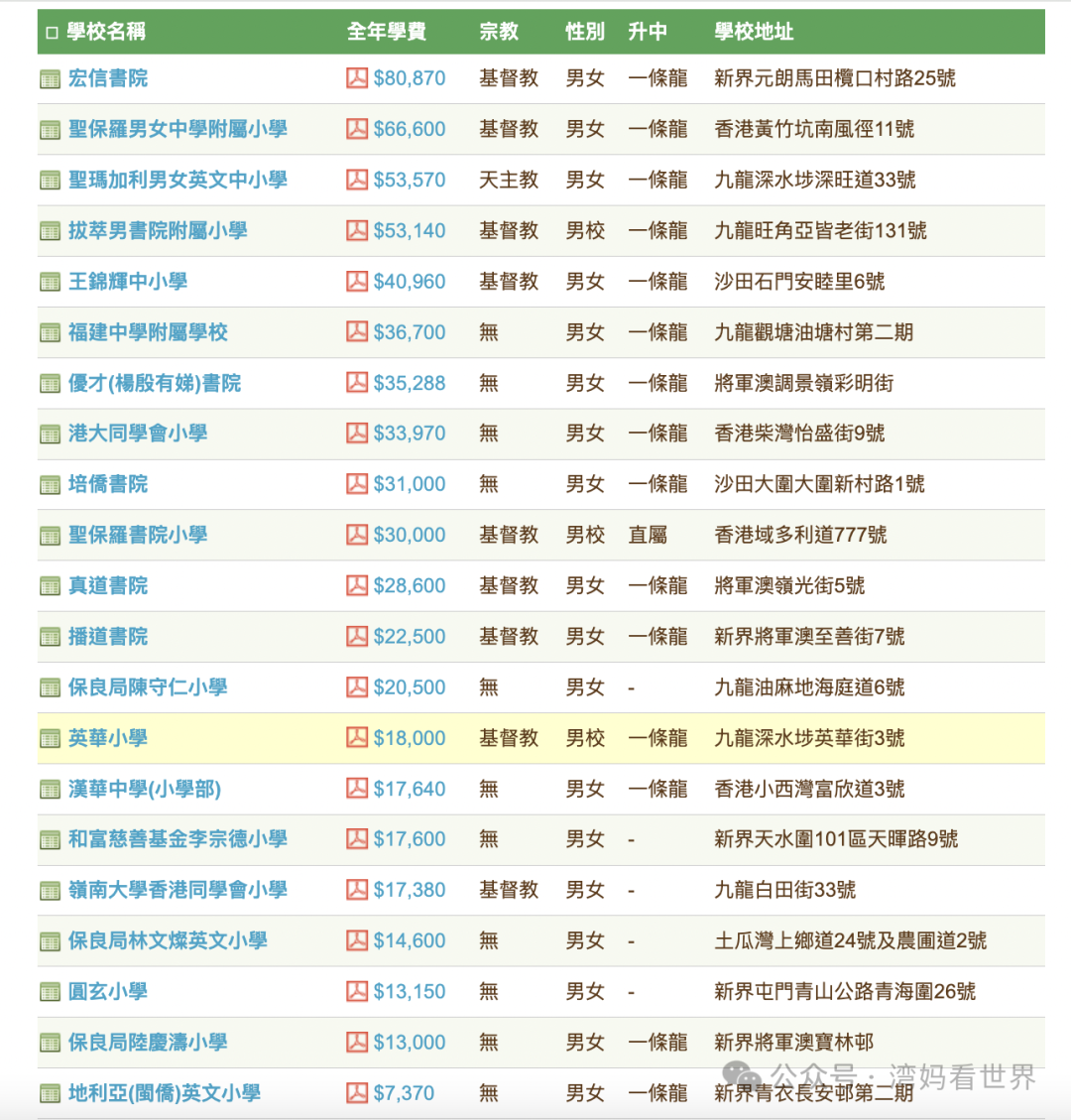 2025香港全年资料大全权威解释,2025香港全年资料大全_安卓款65.118