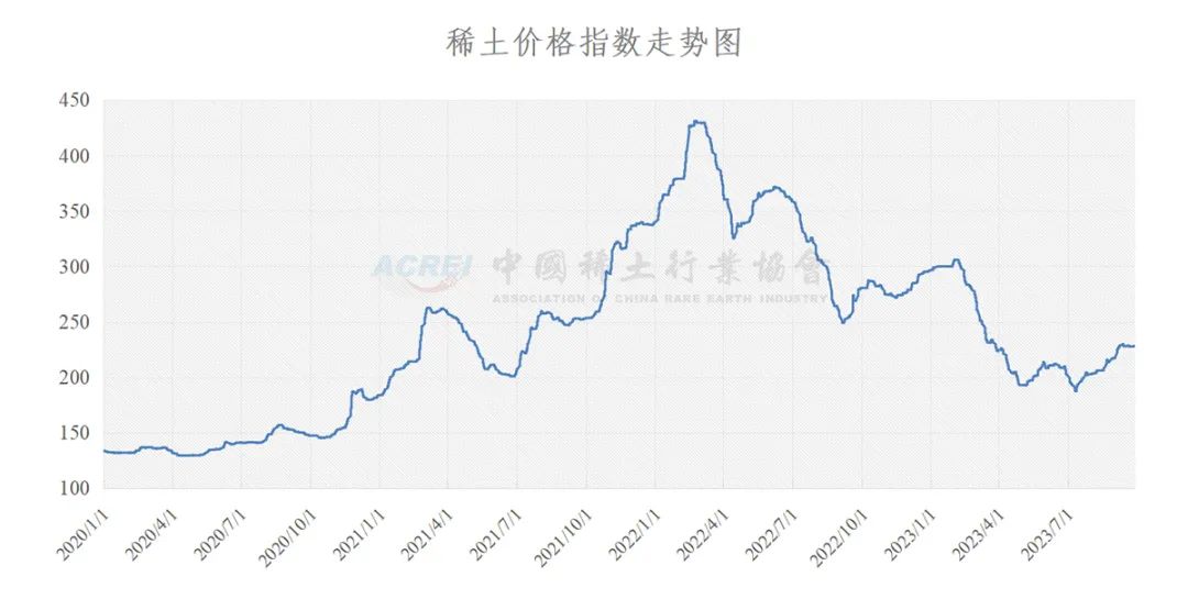 2025澳门新奥生肖走势图有问必答,2025澳门新奥生肖走势图_Console79.859