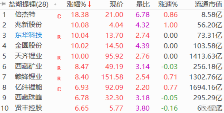 独家揭秘中国稀土市场狂飙突进，涨幅超18%！究竟隐藏怎样的力量？