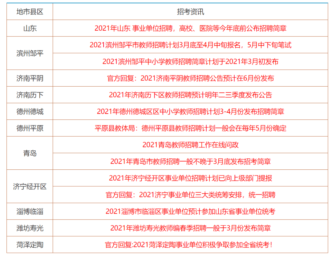 红姐香港免费资料大全最佳精选解释落实,红姐香港免费资料大全_复刻版67.414