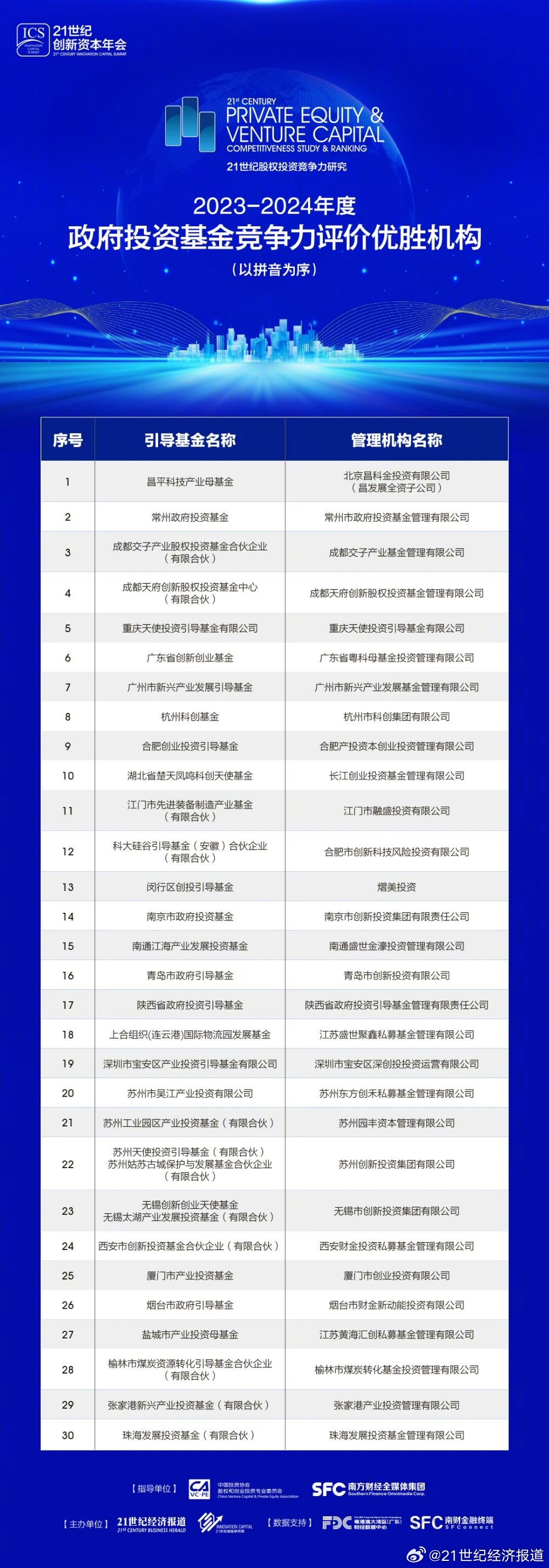 2025年正版资料免费大全挂牌精准解答落实,2025年正版资料免费大全挂牌_YE版43.32