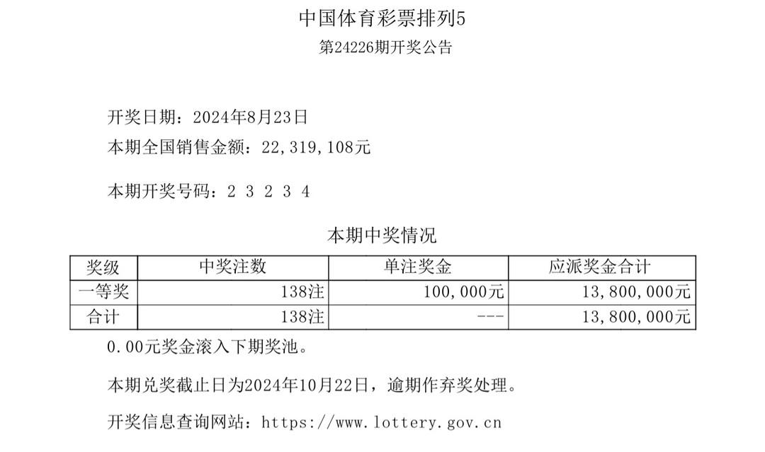 奥门今晚开奖结果+开奖记录说明落实,奥门今晚开奖结果+开奖记录_N版63.546