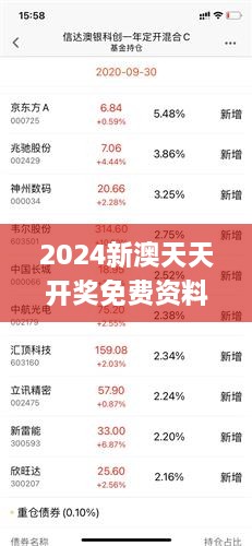 2025年新澳天天开彩最新资料精密解答,2025年新澳天天开彩最新资料_VIP97.455