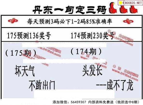 先锋快报丹东全图今天的21065期