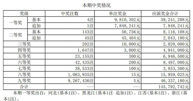 今晚开什么码澳门开奖实施落实,今晚开什么码澳门开奖_游戏版39.584