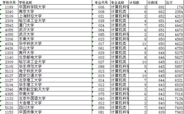 今晚9点35出结果词语解释,今晚9点35出结果_1440p23.118