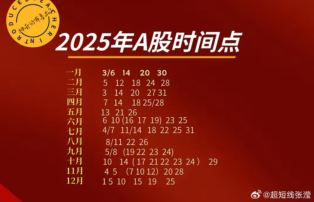 2025新门最准最快资料反馈实施和计划,2025新门最准最快资料_云端版21.72