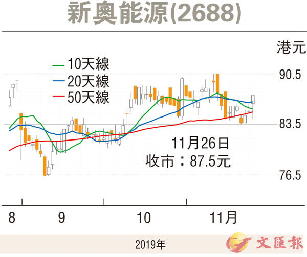 落幕流苏 第2页