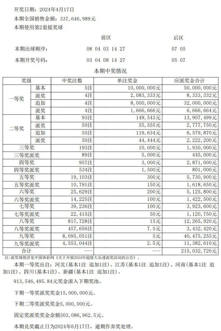 新闻动态 第149页