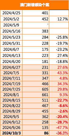 2025新澳三期必出三生肖知识解释,2025新澳三期必出三生肖_zShop63.901