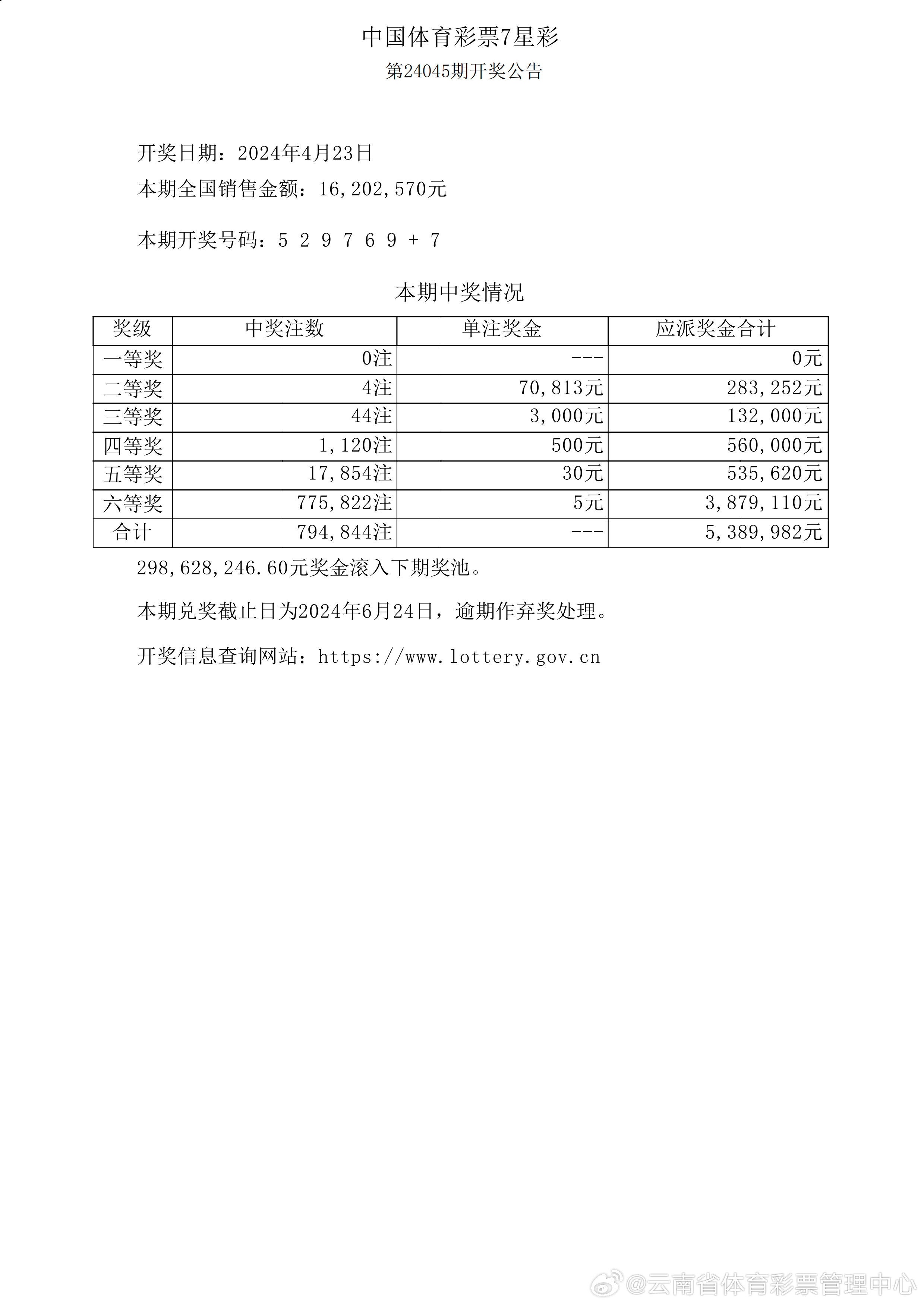 新闻动态 第138页