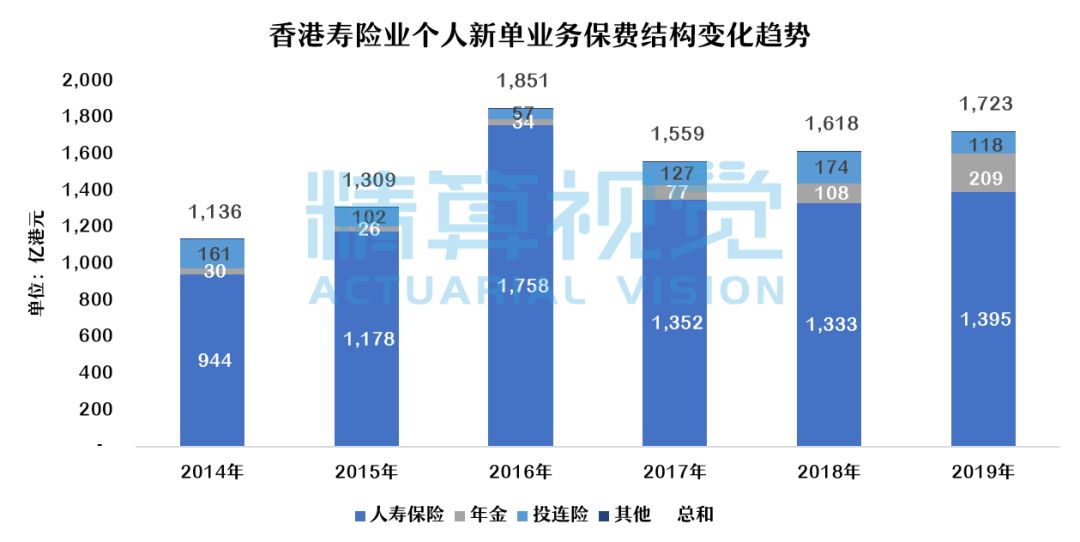 新闻动态 第135页