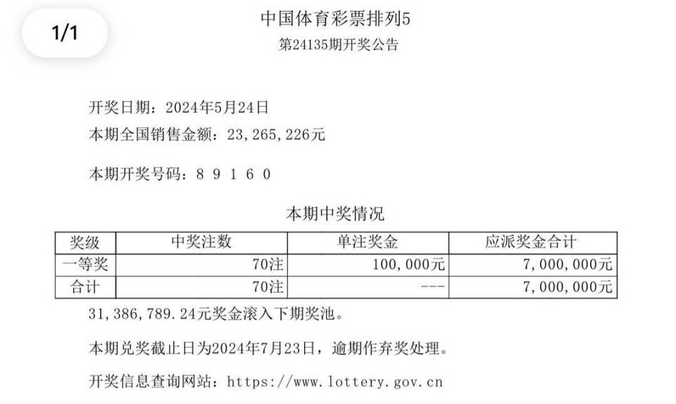 新澳门今晚开奖结果开奖记录查询