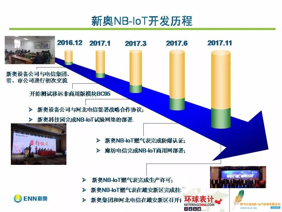 最新资讯 第128页