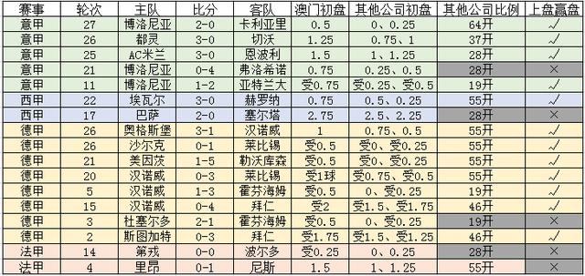 澳门一码一码100准确河南