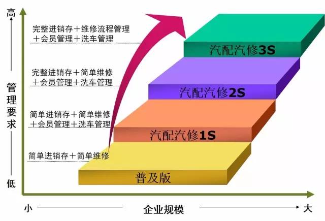 77778888管家婆的背景反馈结果和分析,77778888管家婆的背景_免费版57.159